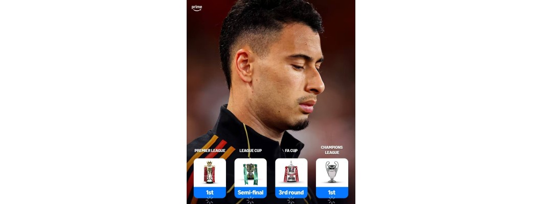 El Arsenal se enfrenta a un calendario infernal: Cuatro frentes de batalla para determinar el resultado de la temporada El Arsenal se enfrenta a un calendario infernal: Cuatro frentes de batalla para determinar el resultado de la temporada