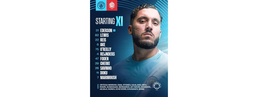 Tras ganar el Mundial de Clubes la temporada pasada, el Manchester City ha conquistado la nueva versión del Mundial de Clubes. Tras ganar el Mundial de Clubes la temporada pasada, el Manchester City ha conquistado la nueva versión del Mundial de Clubes.