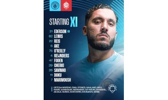 Tras ganar el Mundial de Clubes la temporada pasada, el Manchester City ha conquistado la nueva versión del Mundial de Clubes.