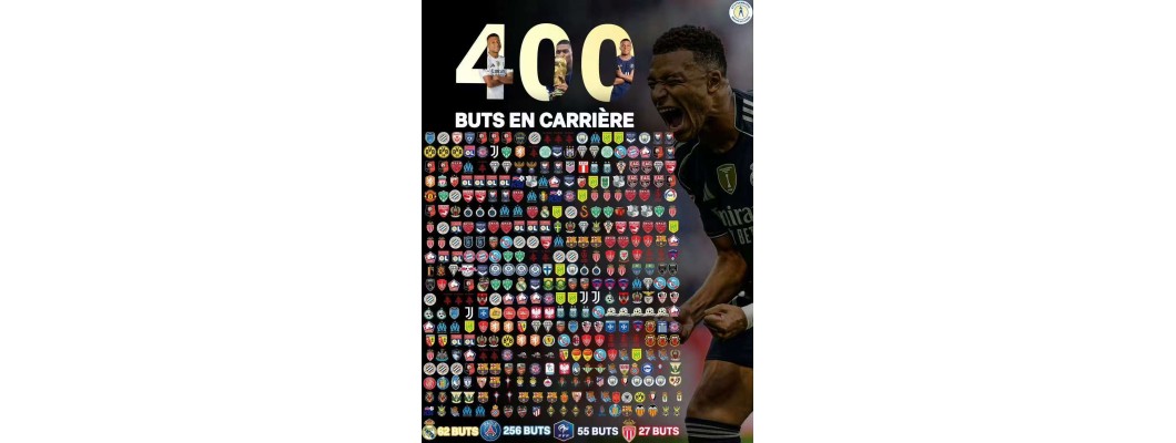 Del blanco del Real Madrid al azul de Francia: la leyenda de Mbappé, de 26 años, sigue forjándose.