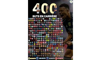 Del blanco del Real Madrid al azul de Francia: la leyenda de Mbappé, de 26 años, sigue forjándose.