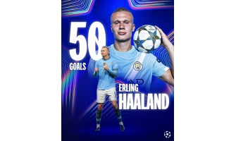 Haaland, el prodigio ofensivo del Manchester City, el superdelantero centro Haaland, el prodigio ofensivo del Manchester City, el superdelantero centro