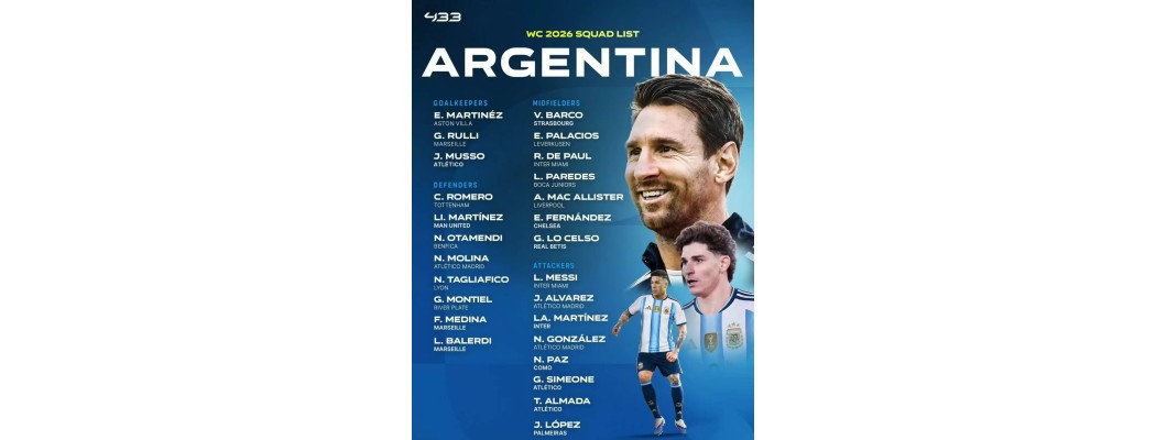 Con la camiseta azul y blanca, el baile final de Messi: su larga marcha para defender su título.
