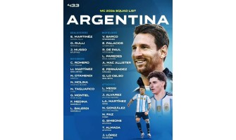 Con la camiseta azul y blanca, el baile final de Messi: su larga marcha para defender su título.