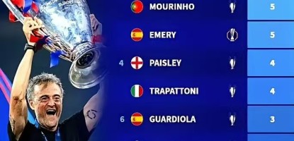 Registro de trofeos europeos: El código de conquista de cinco entrenadores maestros