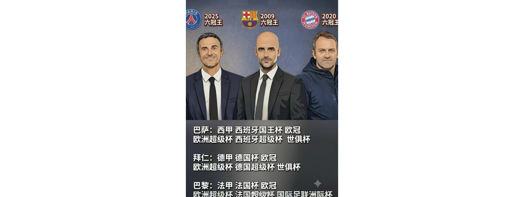 El Séxtuple Campeonato: ¿Quién es el verdadero rey del fútbol? El Séxtuple Campeonato: ¿Quién es el verdadero rey del fútbol?
