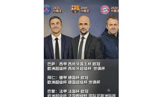 El Séxtuple Campeonato: ¿Quién es el verdadero rey del fútbol?