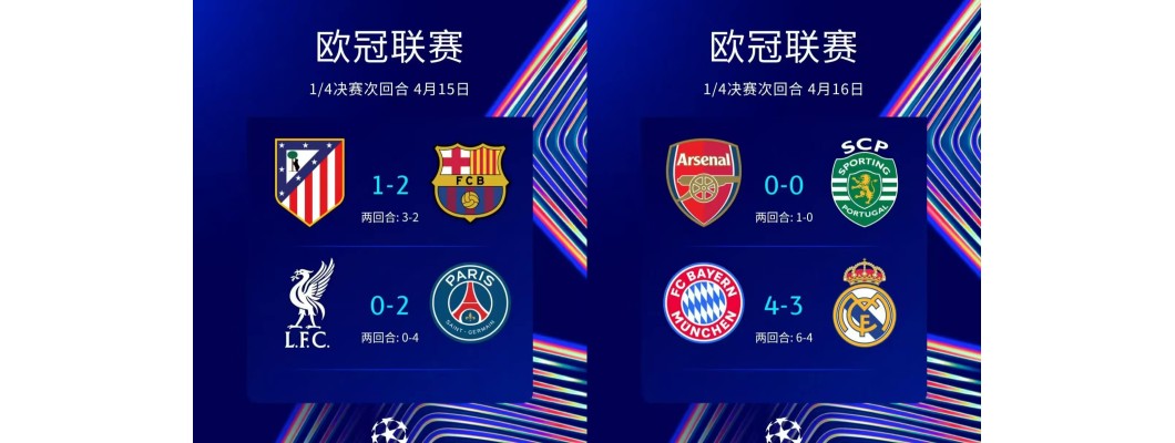 PSG vs. Bayern Múnich: ¿Podrá el Arsenal resistir el puño de hierro del Atlético de Madrid?