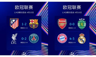 PSG vs. Bayern Múnich: ¿Podrá el Arsenal resistir el puño de hierro del Atlético de Madrid?