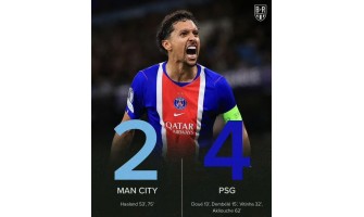 El rojo y el azul rompen el dominio de la «Luna Azul»: la ambición del PSG se exhibe en el Etihad