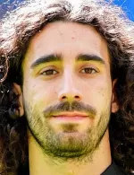 Marc Cucurella Marc Cucurella
